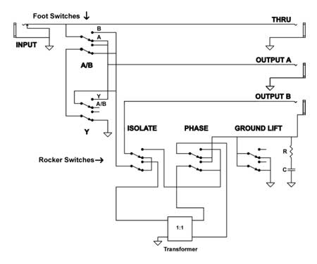 ART Clean Box Pro Block Diagram