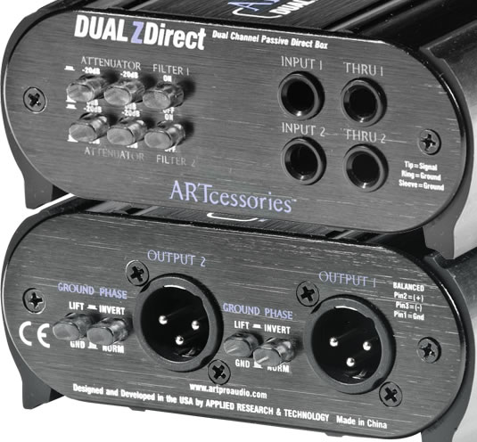 Dual Z Direct パネル