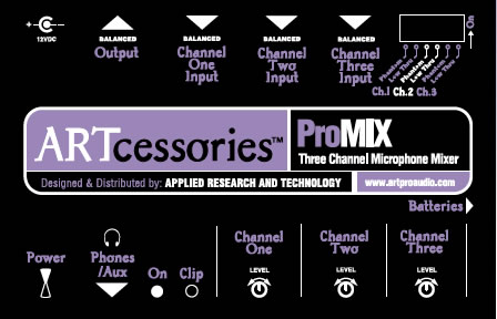 ProMix Panel