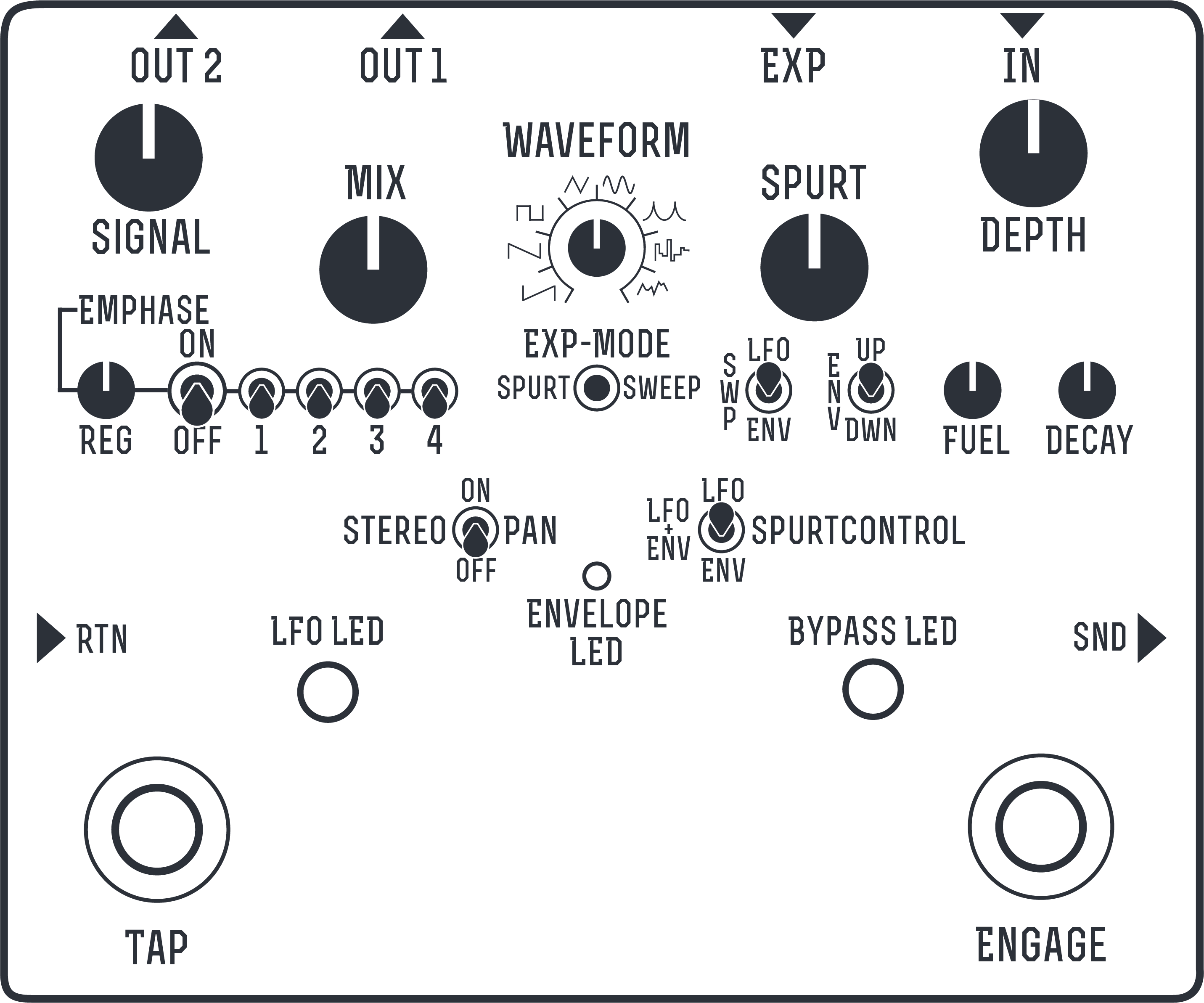 kma chief disruptor image