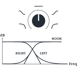 kma tlyer deluxe control image