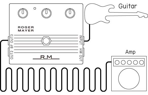 roger mayer voodoo with long cable setting image