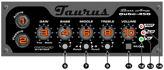 Qube450 front panel