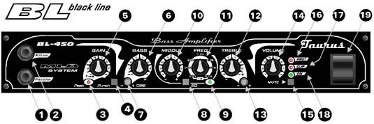 BL450 front panel