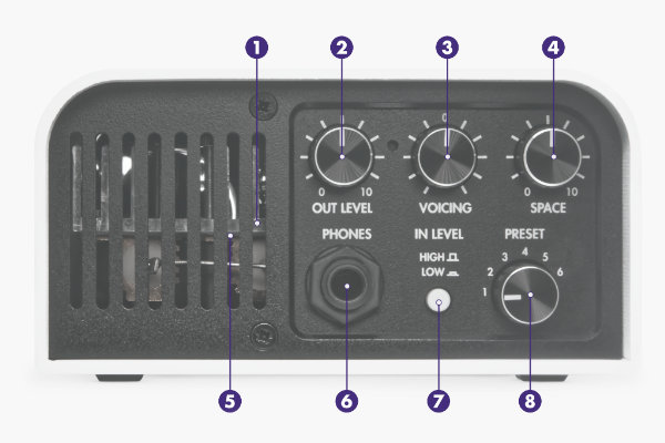 two notes torpedo captor front panel